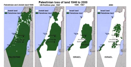 palestina