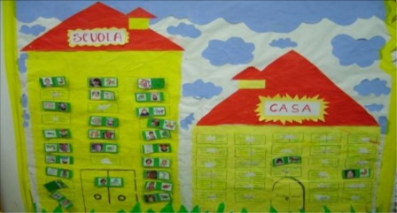 casa scuola scuola casa casa scuola scuola casa