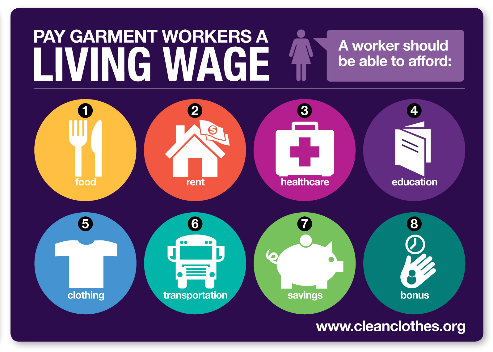 Livingwage_graphic_English